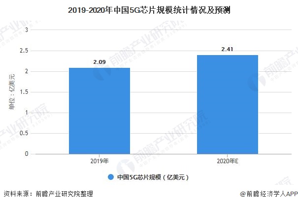 第1247页