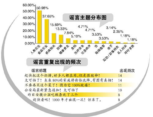 澳门三中三码精准100%|词语释义解释落实