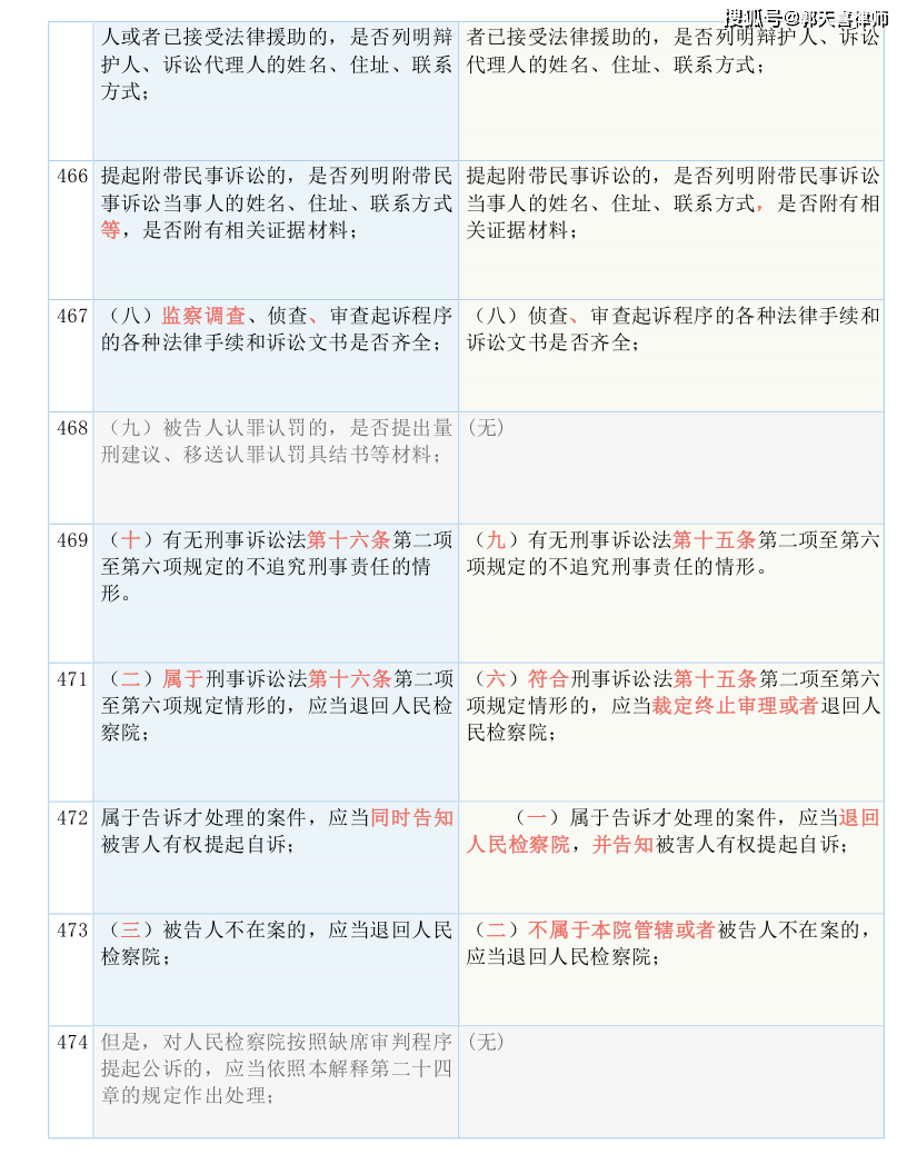 澳门三肖三码精准100%黄大仙|词语释义解释落实