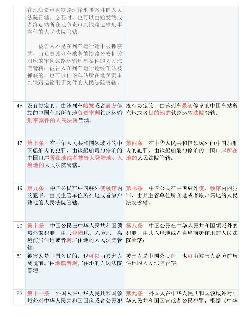 2024四不像图正版资料57期|词语释义解释落实