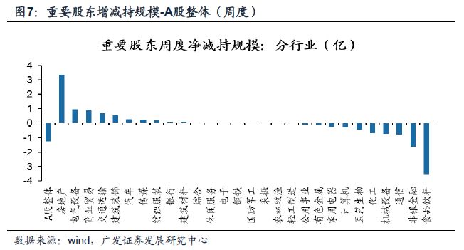 广东省PCDN的发展与影响