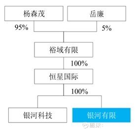 广东铁路置业有限公司，历史沿革与现代发展