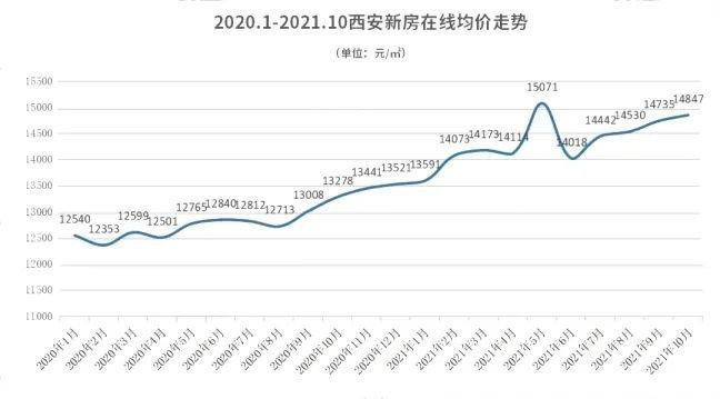 2025年1月 第594页