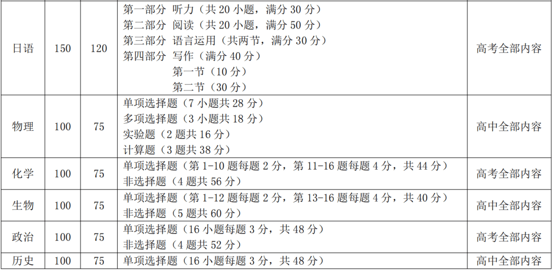 广东省初三竞赛时间，一场知识与能力的较量