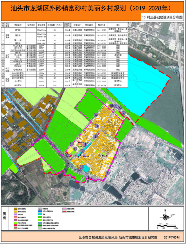 广东省汕头市龙湖区的邮政编码及其重要性