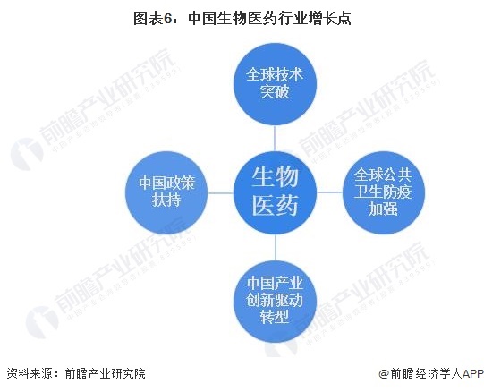 江苏注册科技项目补贴，助力科技创新与发展的重要举措