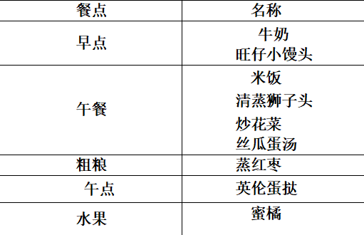 全面解析，11个月婴儿的均衡营养食谱