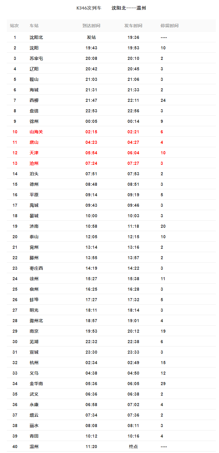 2025年1月2日 第12页