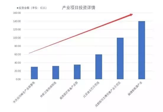 广东省跑货运，繁荣的物流产业与经济发展的双轮驱动