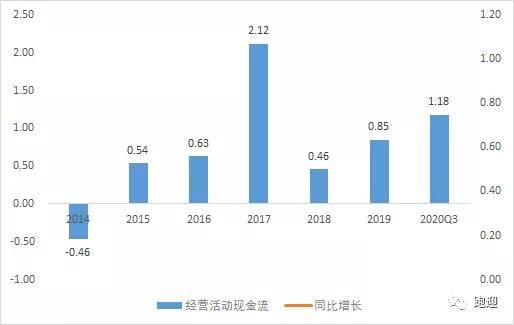 江苏华宏科技财报深度解析