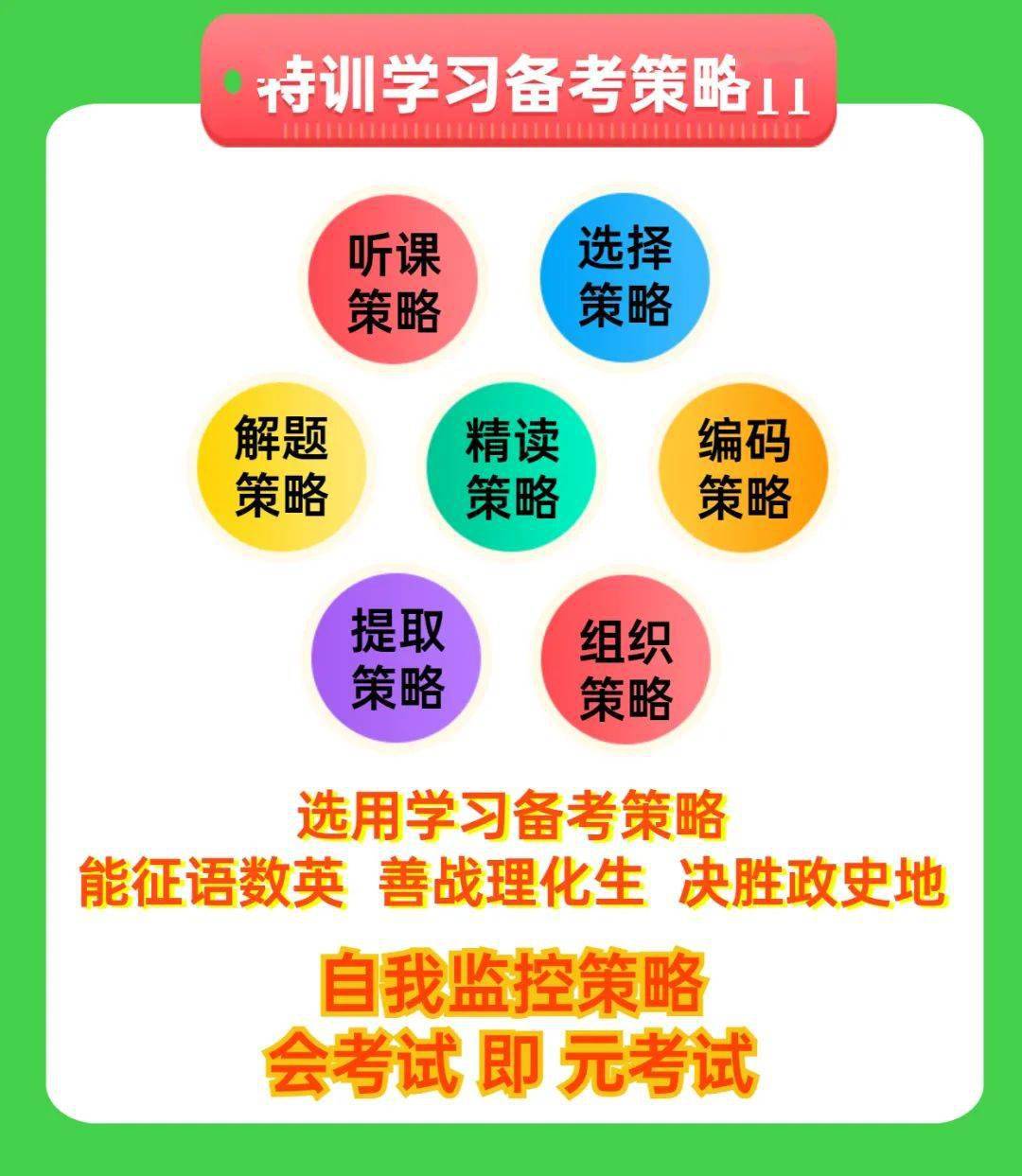 广东省2022届冲刺卷，备战高考的关键要素