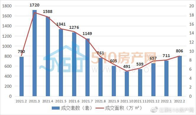 江阴房产拍卖，市场热点与深度解读