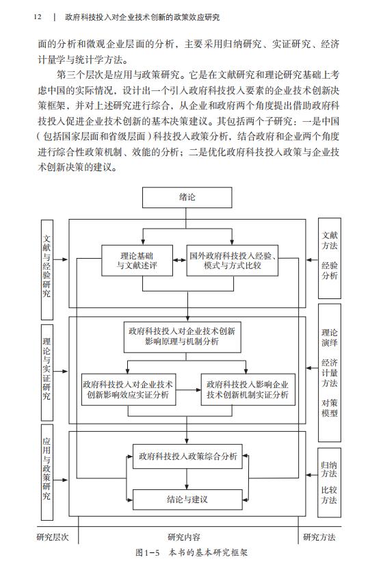 江苏财政与科技创新的协同发展路径研究