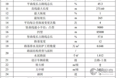 广东省节能检测收费标准详解