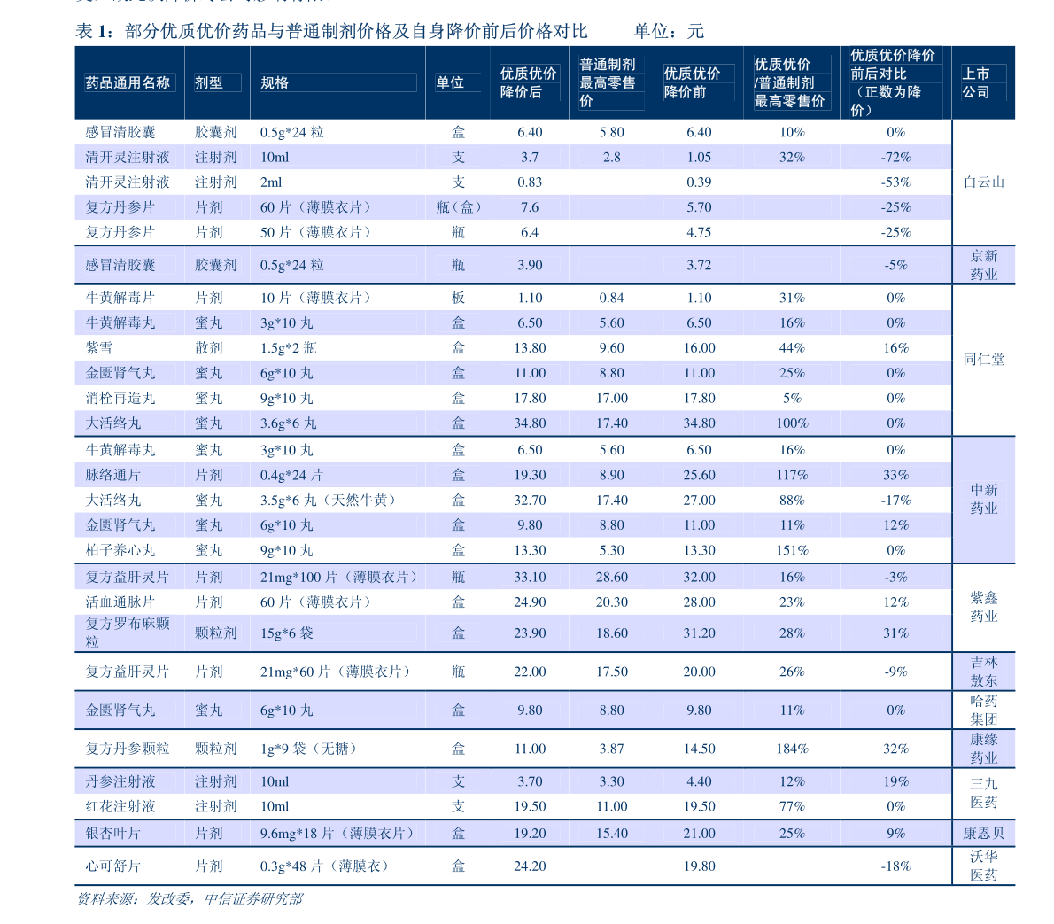 2025年1月4日 第5页