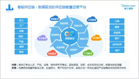 广东交易药品有限公司，构建药品供应链的卓越典范