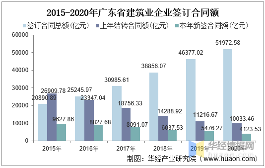 广东省梅州市事业单位概况与发展展望