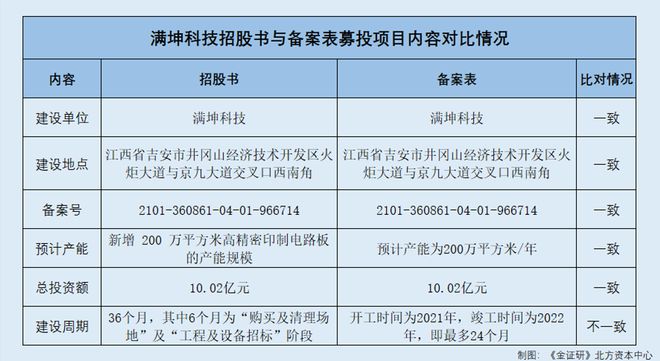 江苏零米科技有限公司的员工待遇概览