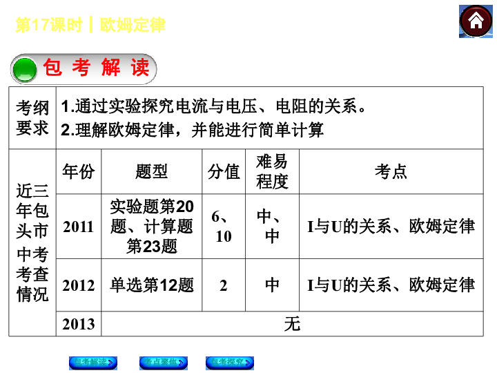 广东省考考场分布规律探究