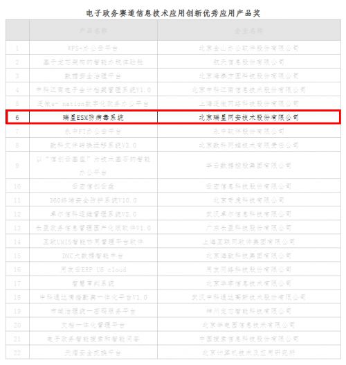 广东省统表工程联系单的重要性及应用解析