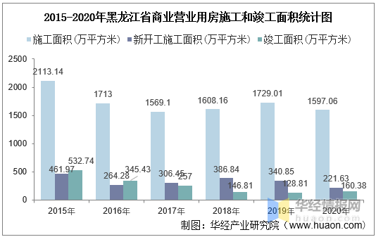 广东省桉树收购网价格分析