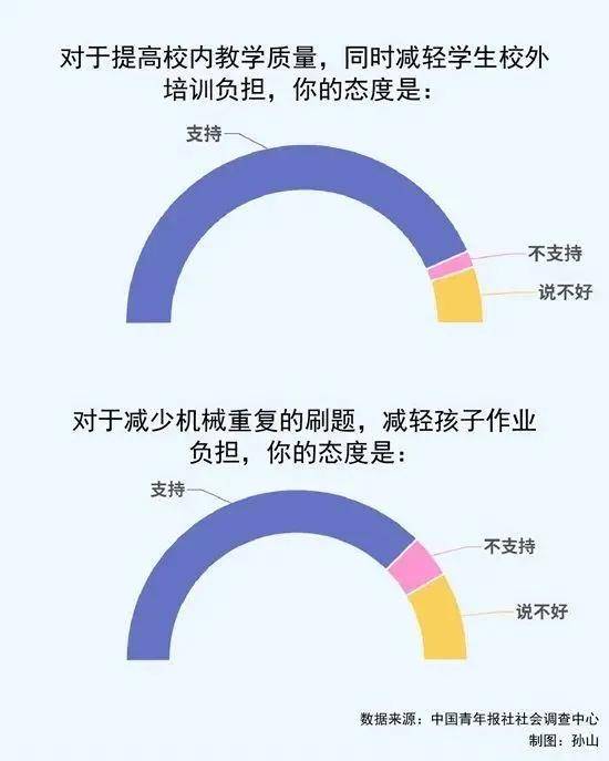 小绿叶开封后的存放时间与品质保持探讨