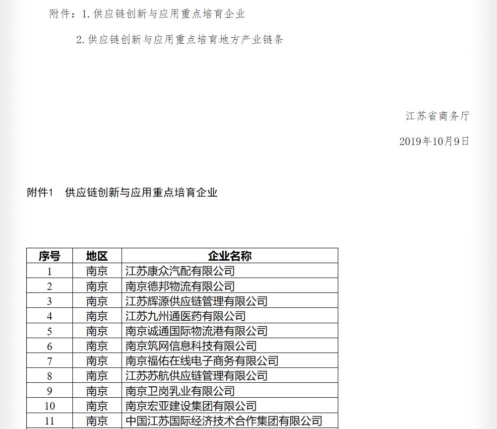 江苏勒图智能科技有限公司的薪资体系概述