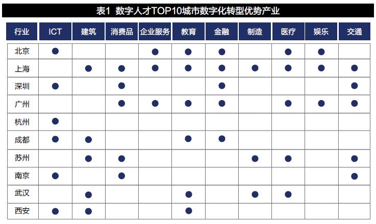 广东深圳汽车有限公司，创新、品质与未来的驱动力