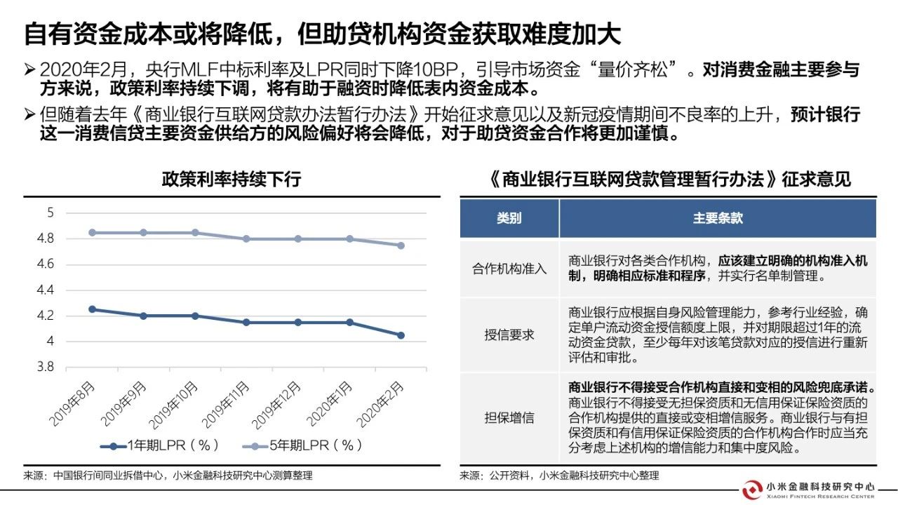 广东省汽车排量迁入标准，影响、挑战与应对策略