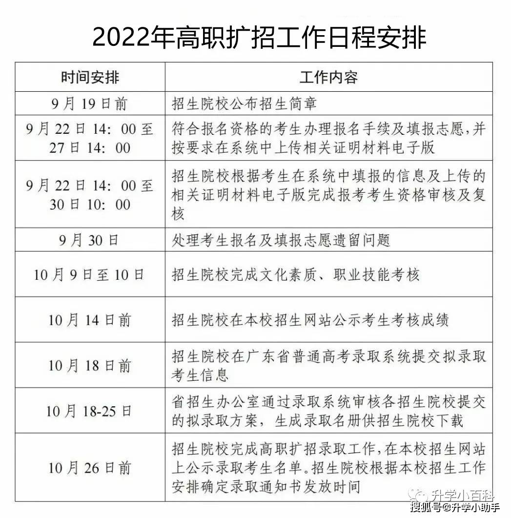 广东省卫生考试网，考试、资源与未来的展望