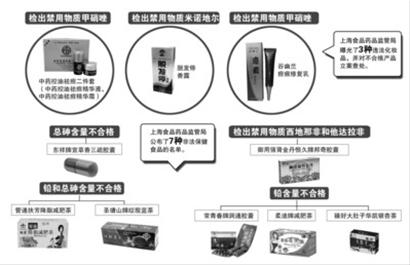 广东省家电产品抽检，质量监管的新视角与深度洞察