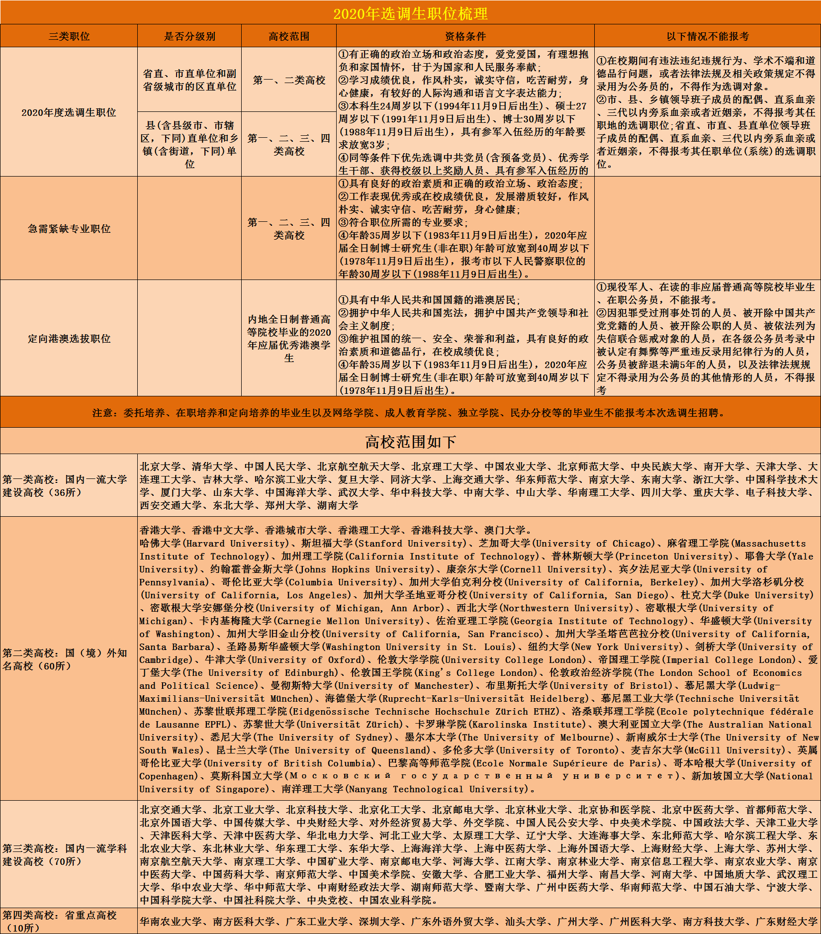 广东省法检系统公务员，职责、挑战与发展