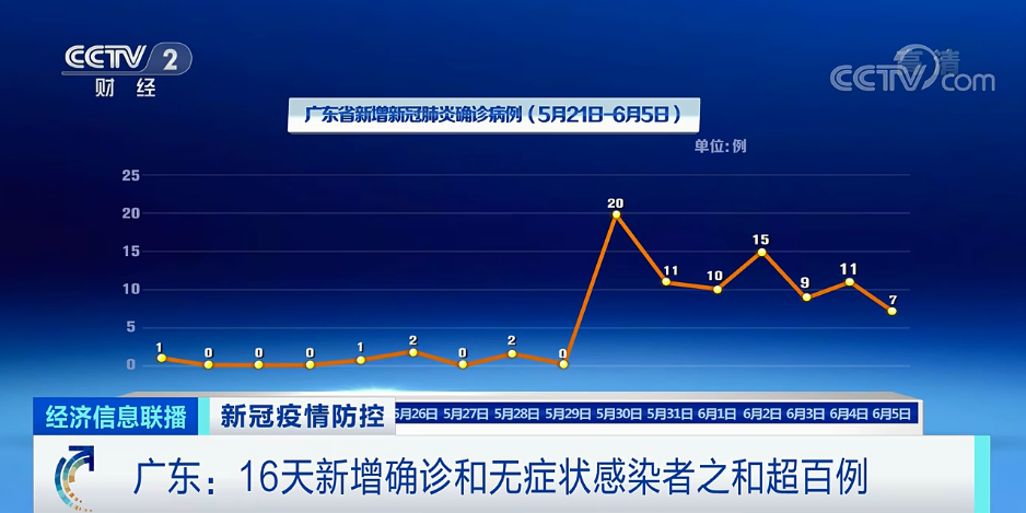 2025年1月7日 第2页