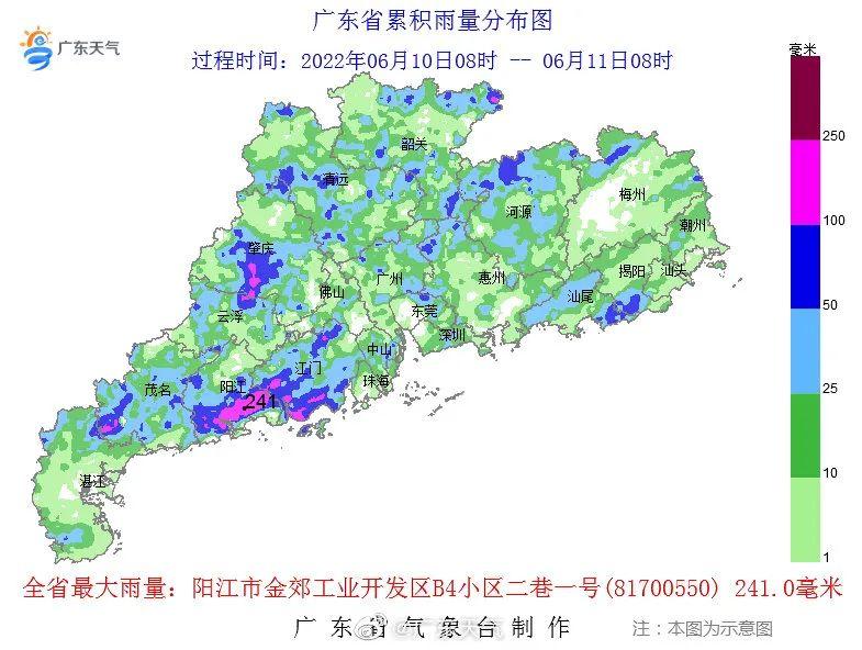 广东省揭阳市暴雨的影响与应对