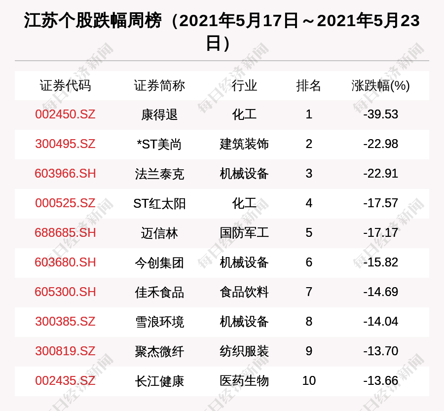 江苏塞然科技公司，创新科技的引领者