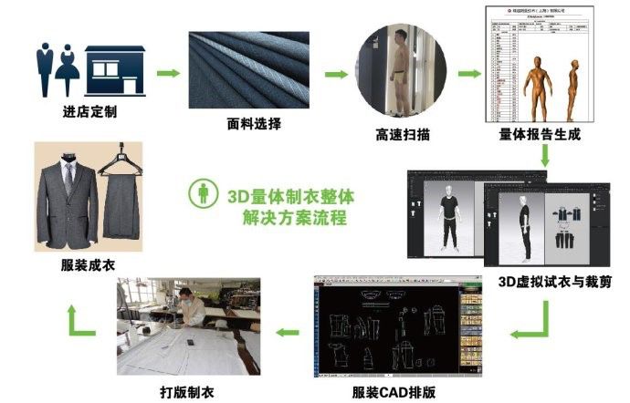 江苏鸣达科技外壳，工艺、设计与应用的卓越融合