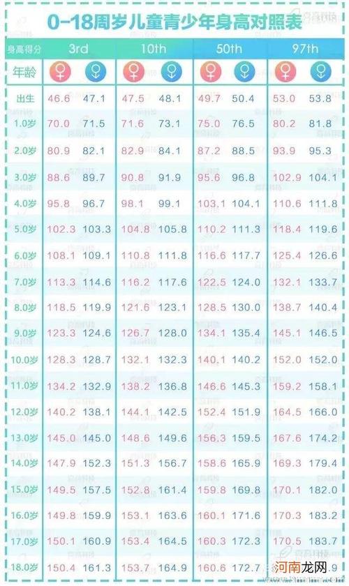 男孩8个月发育标准解析