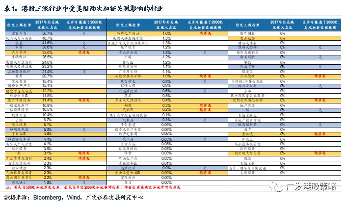 广东省2016年三A战略，迈向高质量发展的关键一步