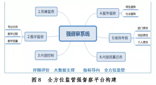 广东省继续教育管理系统，构建终身教育体系的关键一环