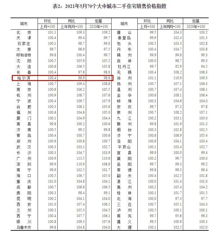 2025年1月13日 第3页