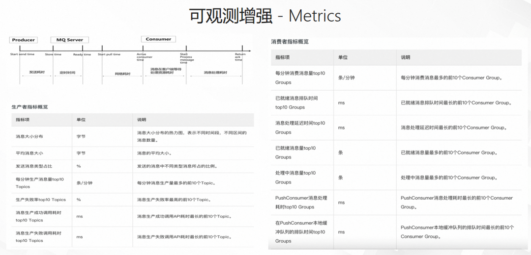 自考网报序号的奥秘与重要性