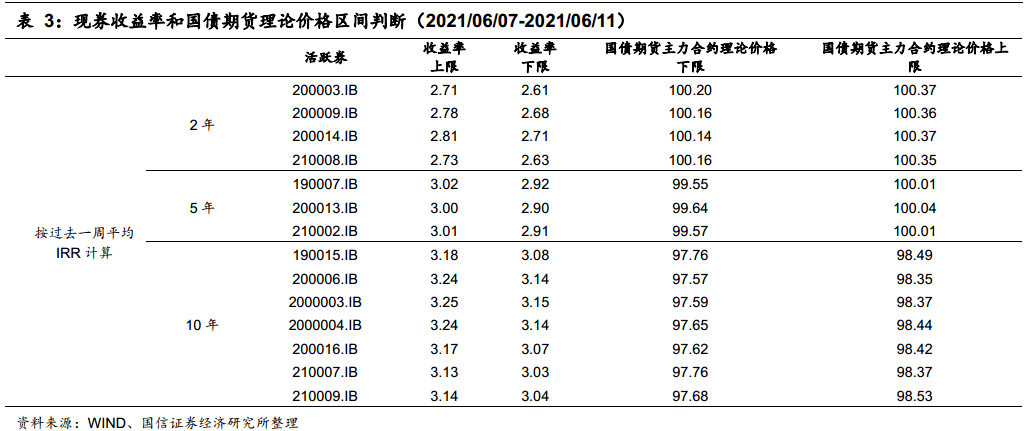 自考网课费用，深度解析与选择策略