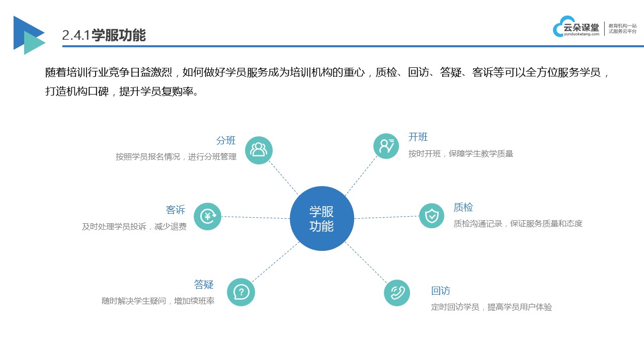 自学考试网课找不到，探索解决方案与策略