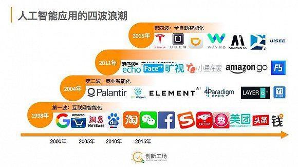 自考网2017，变革与机遇的交汇点