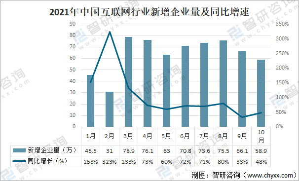 最新招聘信息及近期招工趋势分析