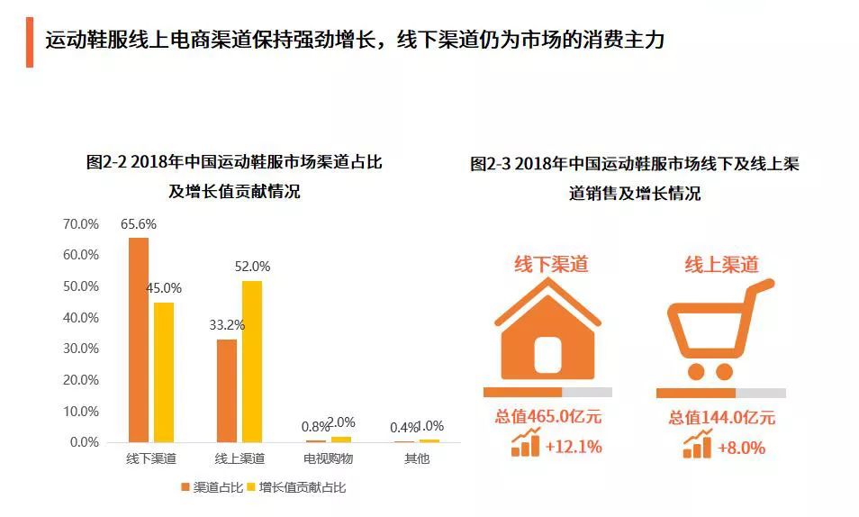 淄博芯片人才招聘信息及行业发展趋势探讨