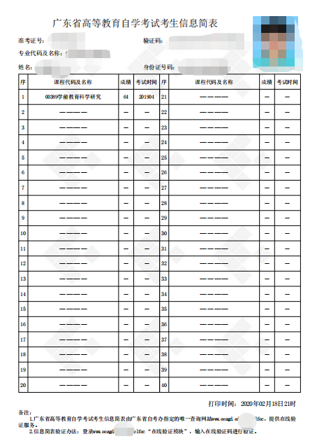 自考专升本需要考哪些科目，全面解析与攻略