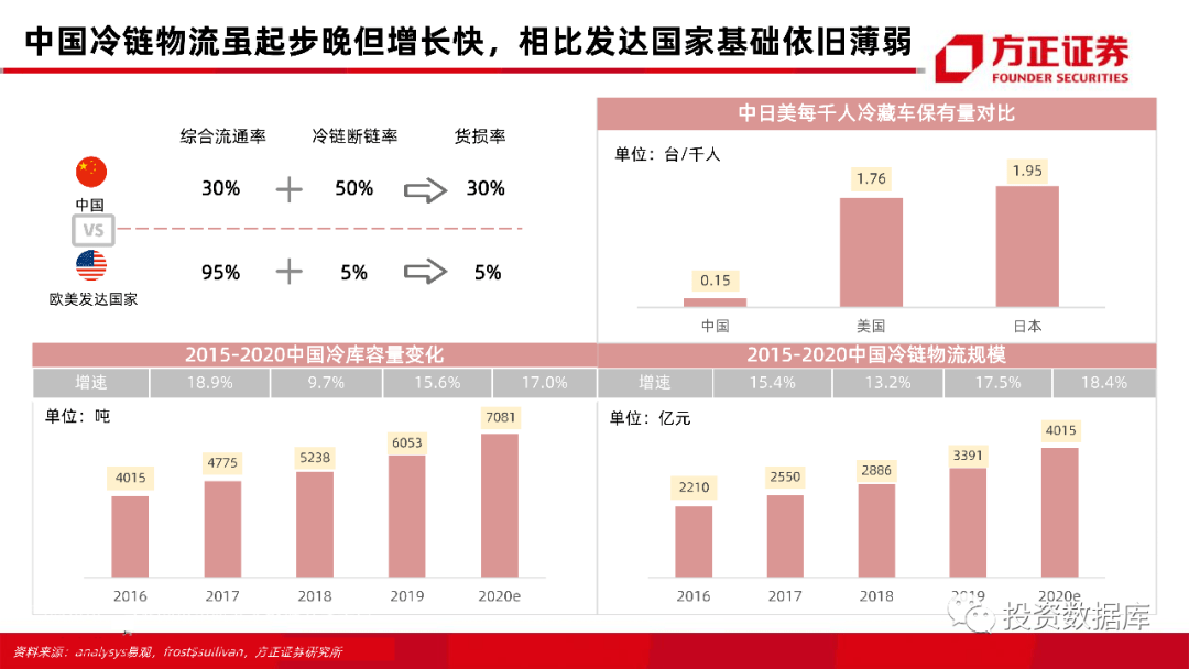 淄博雅思培训哪个好，深度解析与对比分析