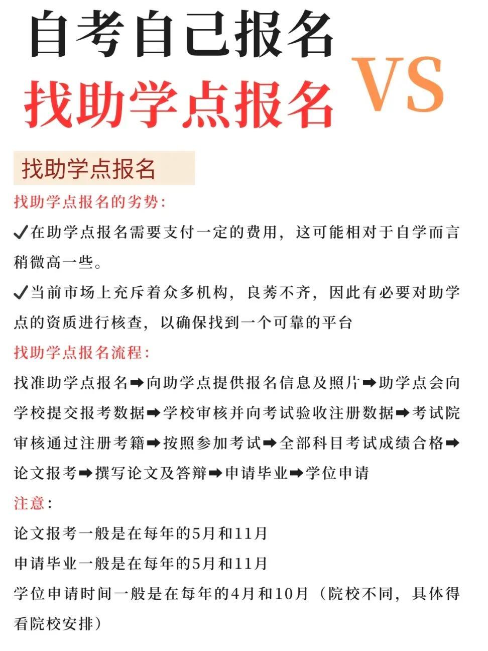 自考网助学点的探索与实践