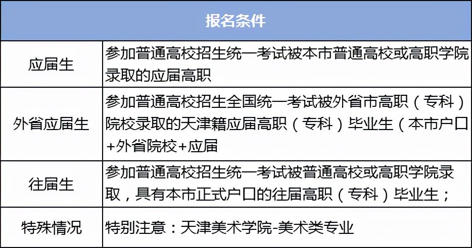 2025年1月15日 第29页